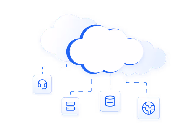 Illustration einer Cloud-Umgebung mit Microsoft 365